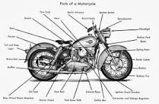 Motor-cycles and Parts image